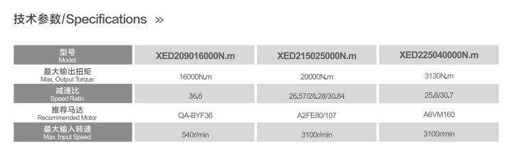 ED Planetary Gear Box