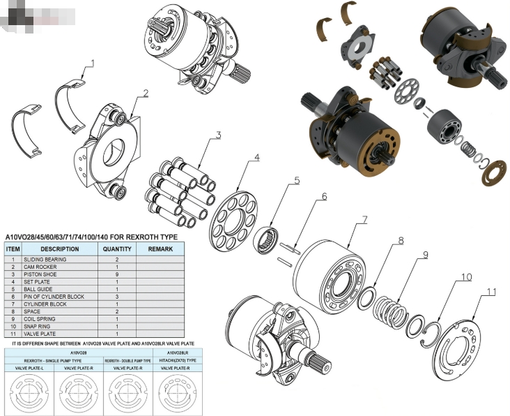 Disassemble Rexroth Hydraulic Motor_1