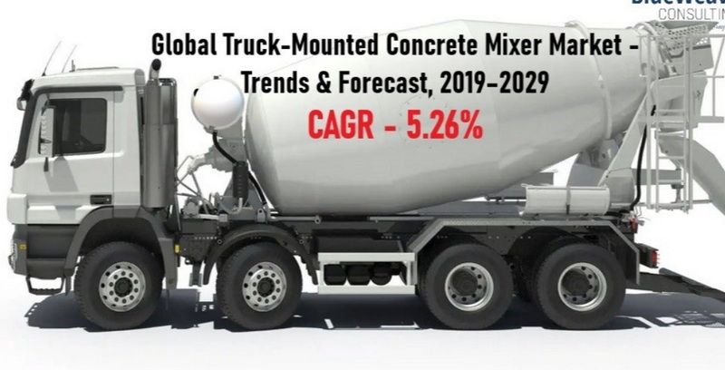How To Read A Slump Gauge on A Mixer Truck_1