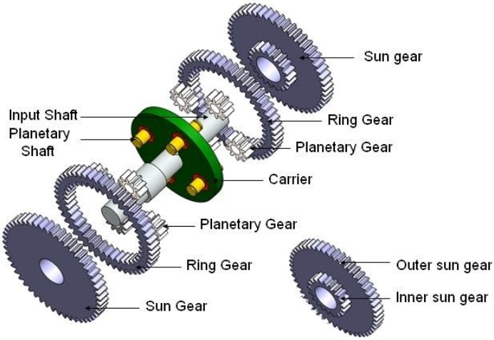 What Are The Symptoms of A Faulty Samsung Dishwasher Vane Motor_2