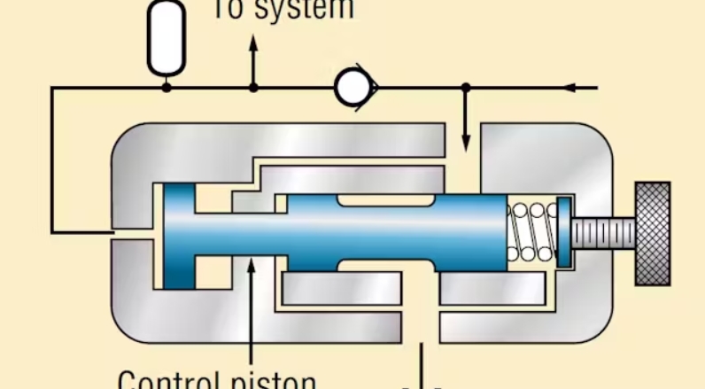 What Is The Function of A 3 4 Female To 1 2 Male Hydraulic Reducer_2