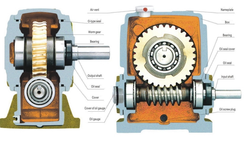 How To Design A Four Gear Speed Reducer?