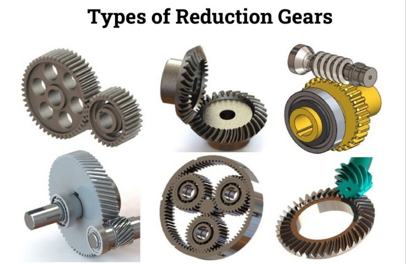 What Is A Planetary Gear Reducer?