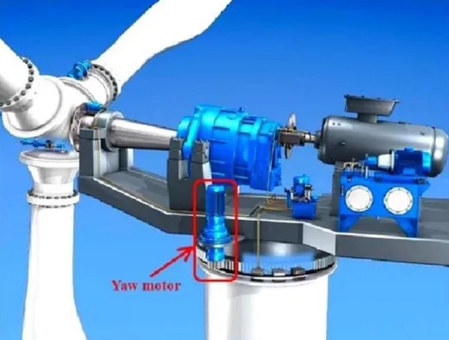 Is A Hydraulic Motor Powered by Wind?