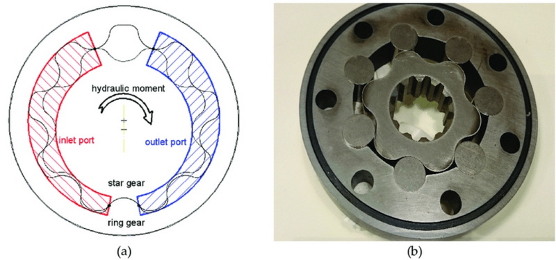 Put Together Orbital Hydraulic Motor_1