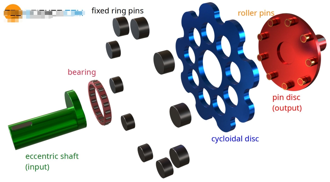 hub city gear reducer_1