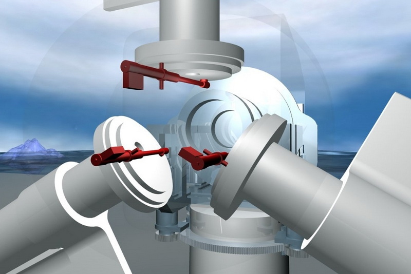 Hydraulic Motor Powered by Wind_2