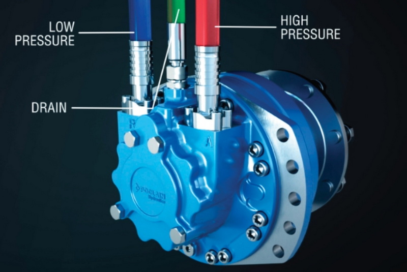 Is A Radial A Hydraulic Piston Motor?