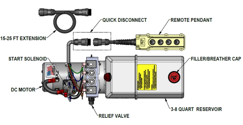 Connect Hydraulic Pump To Motor_2