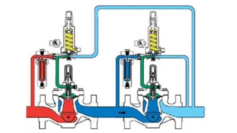 How Does A Hydraulic Pressure Reducer Work?