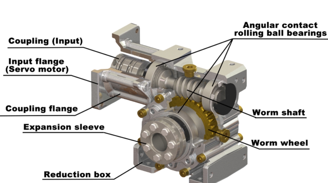 How Does A Worm Gear Reducer Work?