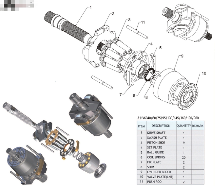 Disassemble Rexroth Hydraulic Motor_2
