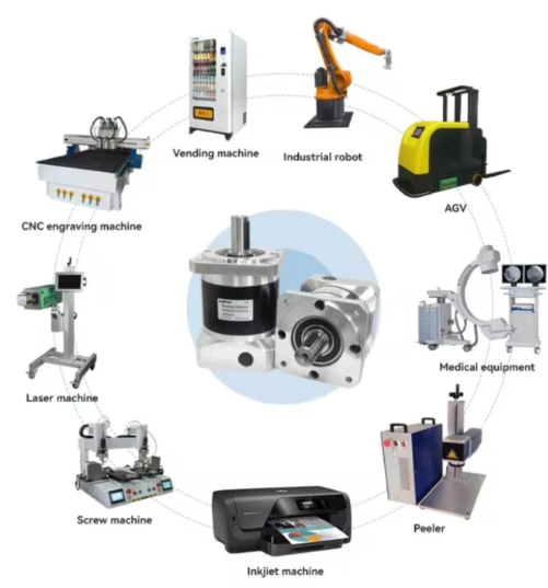 How To Calculate Gear Ratio of Planetary Gearbox_3