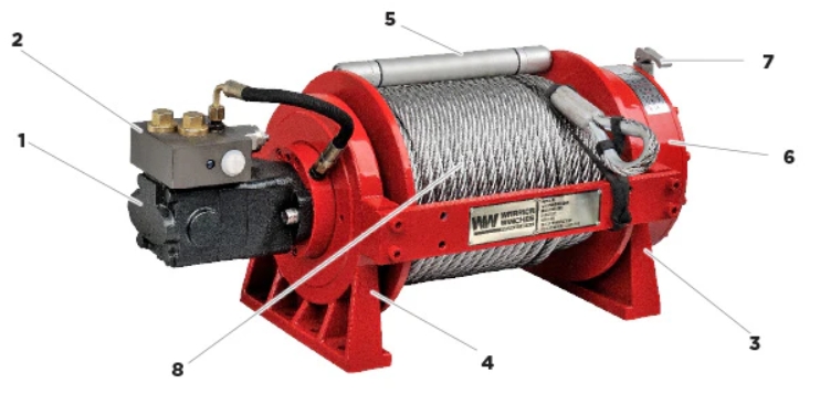 How To Build A Hydraulic Winch_2