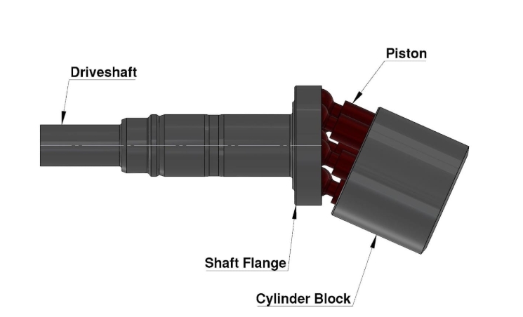 Attach Hydraulic Motor To Drive Shaft_1