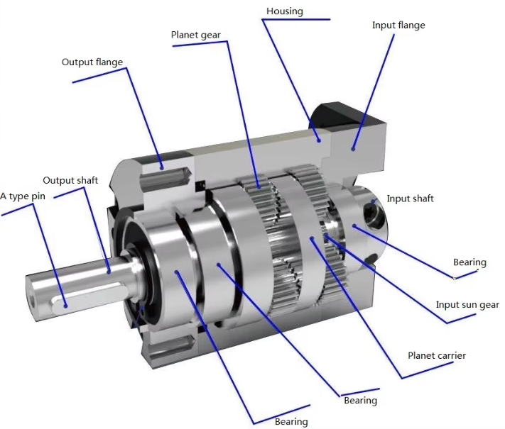 What Are The Symptoms of A Faulty Samsung Dishwasher Vane Motor_1