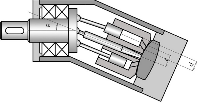 Field Test A Hydraulic Motor_3