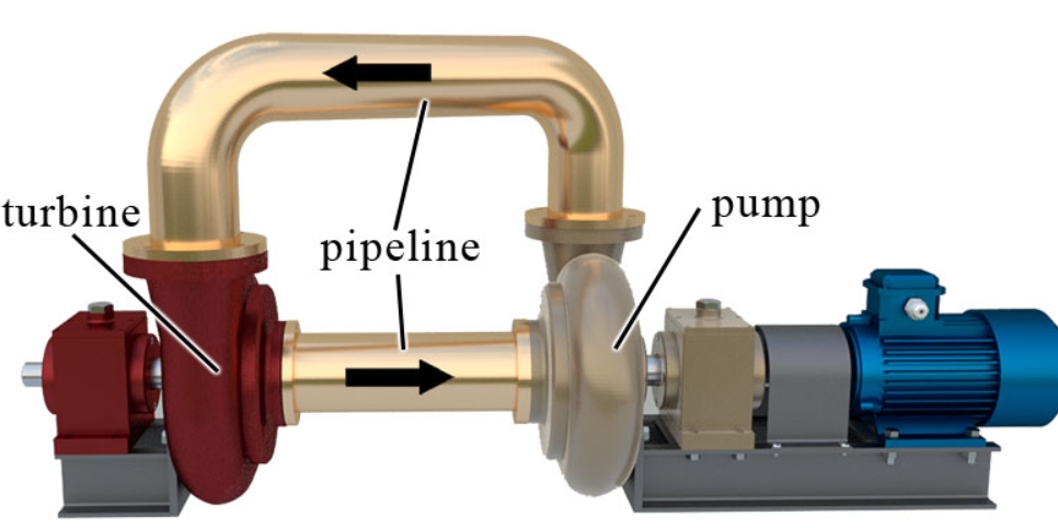 Determine Horsepower of A Hydraulic Motor_3