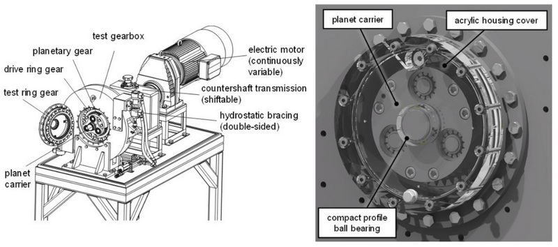 How To Design Planetary Gearbox_2