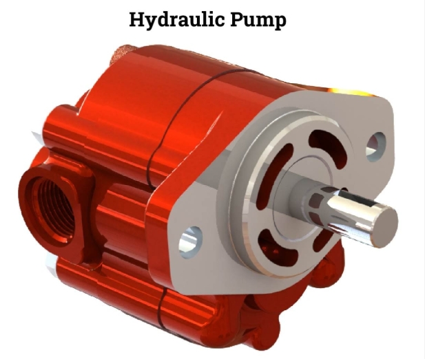 How To Select Ac Motor Motor for Hydraulic Pump?