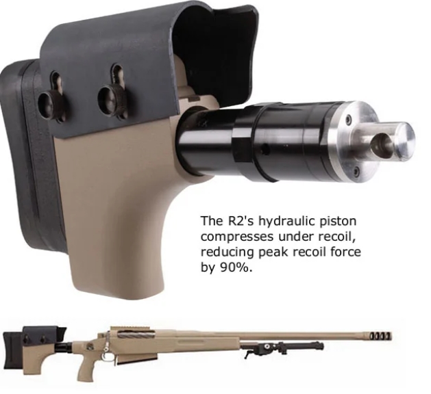 How Does a Hydraulic Shotgun Recoil Reducer Improve Accuracy_1