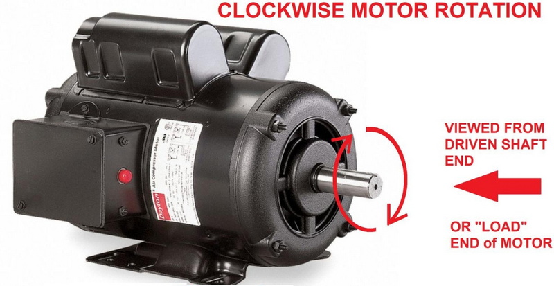 Can You Change Direction on Dayton Gear Reducer?