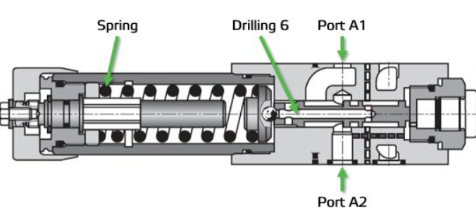 Which Type of Coupling Works Best Between Hydraulic Motor and Gear Reducer_3
