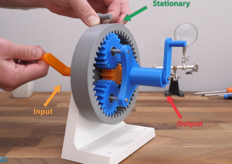 How To Design Planetary Gearbox?