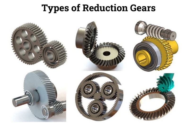 How To Fix Gearbox And Gear Reducer?