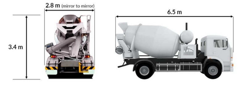 Does A Mixer Truck Need To Have A Hazard Placard_2