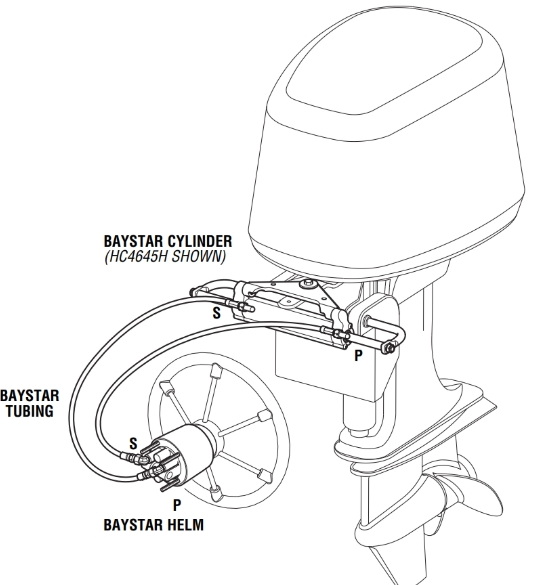 How To Fix A Hydraulic Lift on An Outboard Motor_2