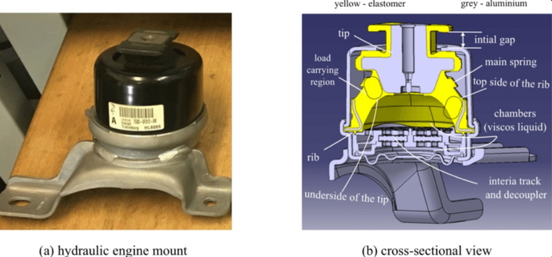 How Long Do Hydraulic Motor Mounts Last?