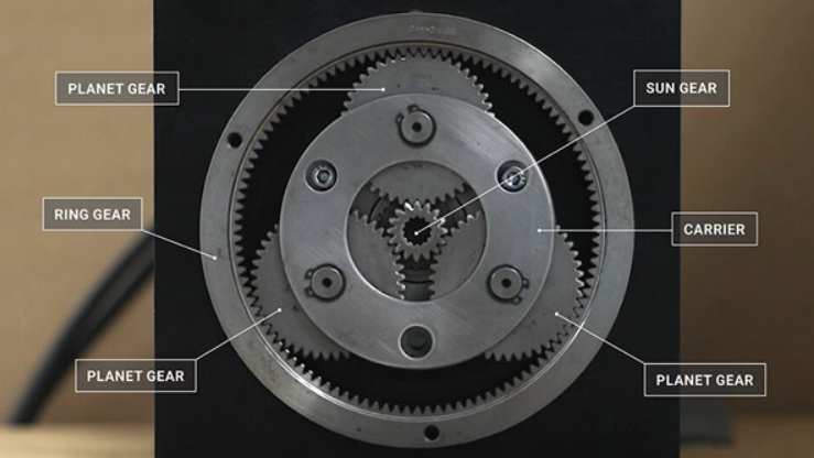 What Are The Key Features To Look for in A Planetary Gearbox Manufacturer_3