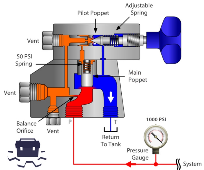 What Is Faster Electric Or Hydraulic Winch_1