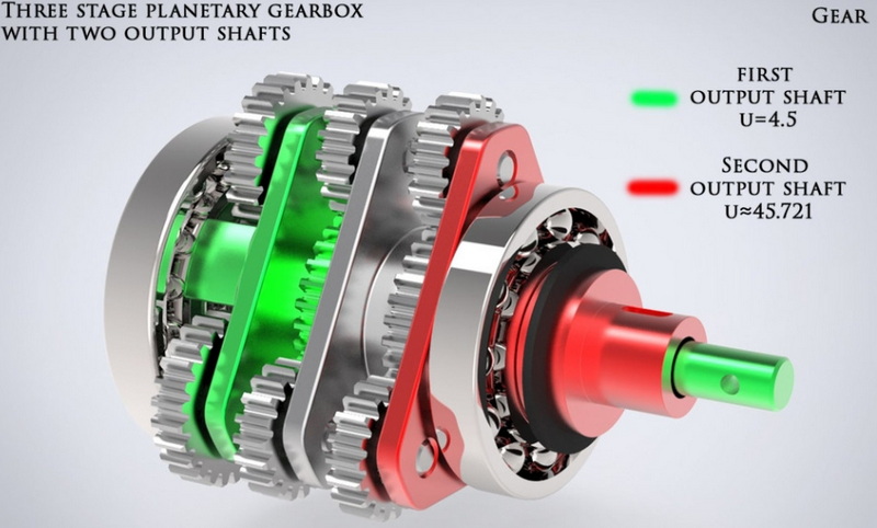 Can A Planetary Gearbox Have 2 Shafts?