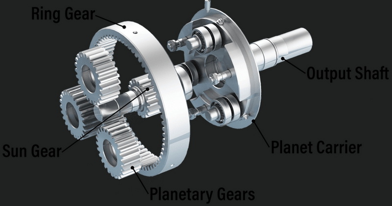 How To Take Apart A Laird Mixer Planetary Gearbox_2