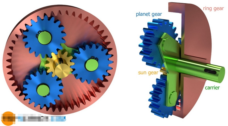 How To Take Apart A Laird Planetary Gearbox_1
