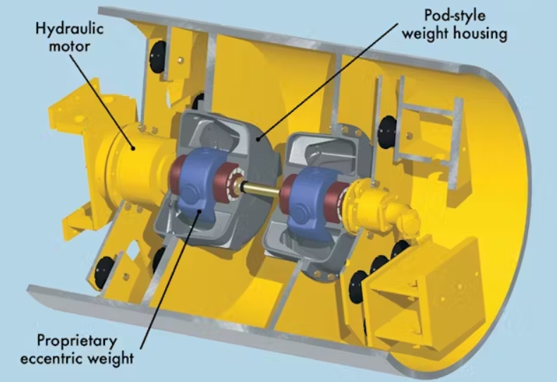 Can You Replace a Standard Gearbox with a Hydraulic Jack Gear Reducer?