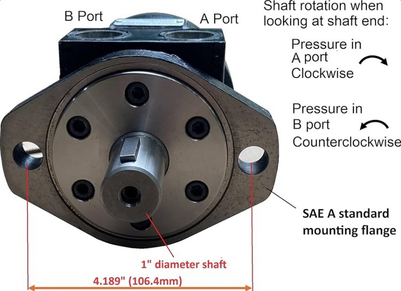 How Is Hydraulic Motor Poelwered_1