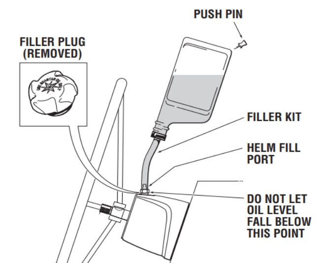 Refill Hydraulic Fluid on Outboard Boat Motor_3