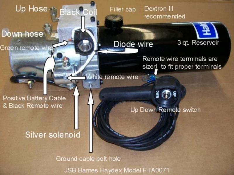 How To Remove Electric Motor From Hydraulic Pump?