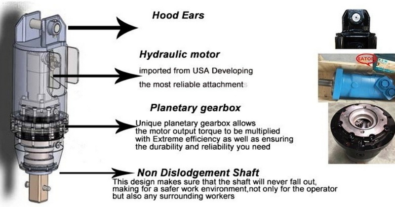 A Planetary Drive Auger Work_2