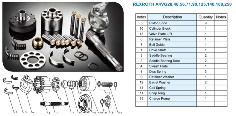 Draw An Axial Hydraulic Motor_1_1