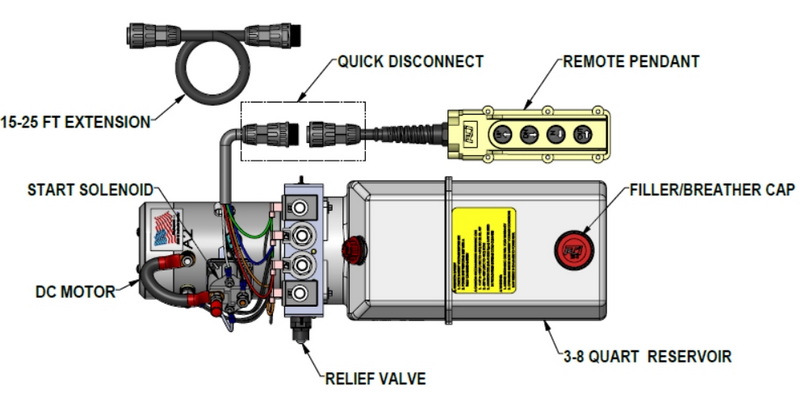 Hook Up A Hydrolic Pump To Hydraulic Motor_3