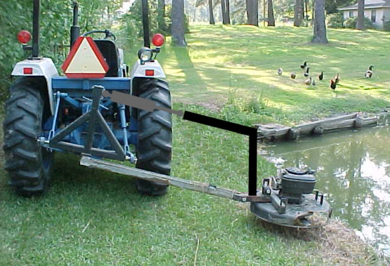Turn on Hydraulic Motor on A Mower_1