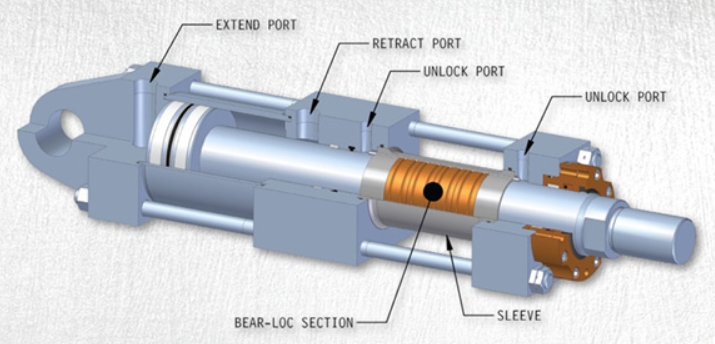 What Is A Vat Number for Hydraulic Motor_1