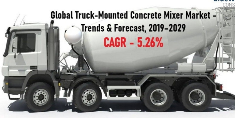 how concrete mixer truck works_2