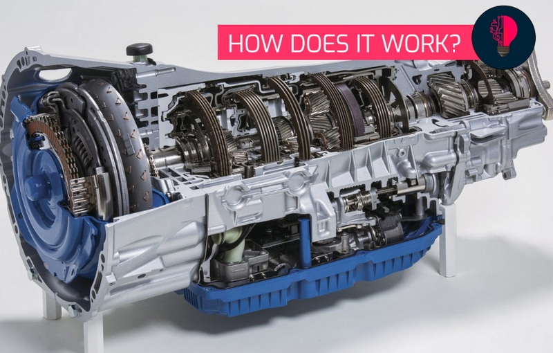 How To Take Apart A Laird Planetary Gearbox?