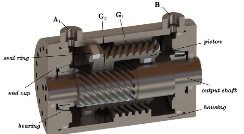 Is A Inline A Hydraulic Piston Motor?