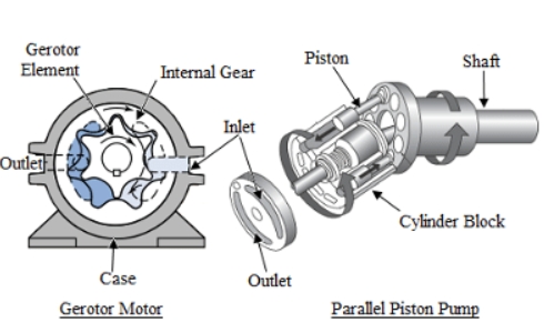 What Is Faster Electric Or Hydraulic Winch_3